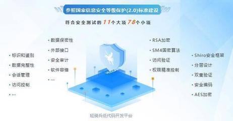 護航數據安全 金現代為企業數據合規與數字化轉型貢獻技術力量