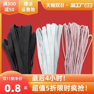 最新服裝輔料批發報價與行業趨勢洞察