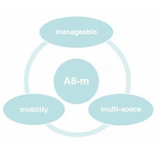 致遠軟件新品引領(lǐng)協(xié)同行業(yè)新風(fēng)尚