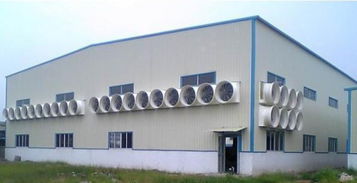 廠房通風降溫報價 廠家